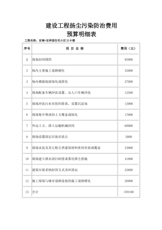 扬尘费用明细表