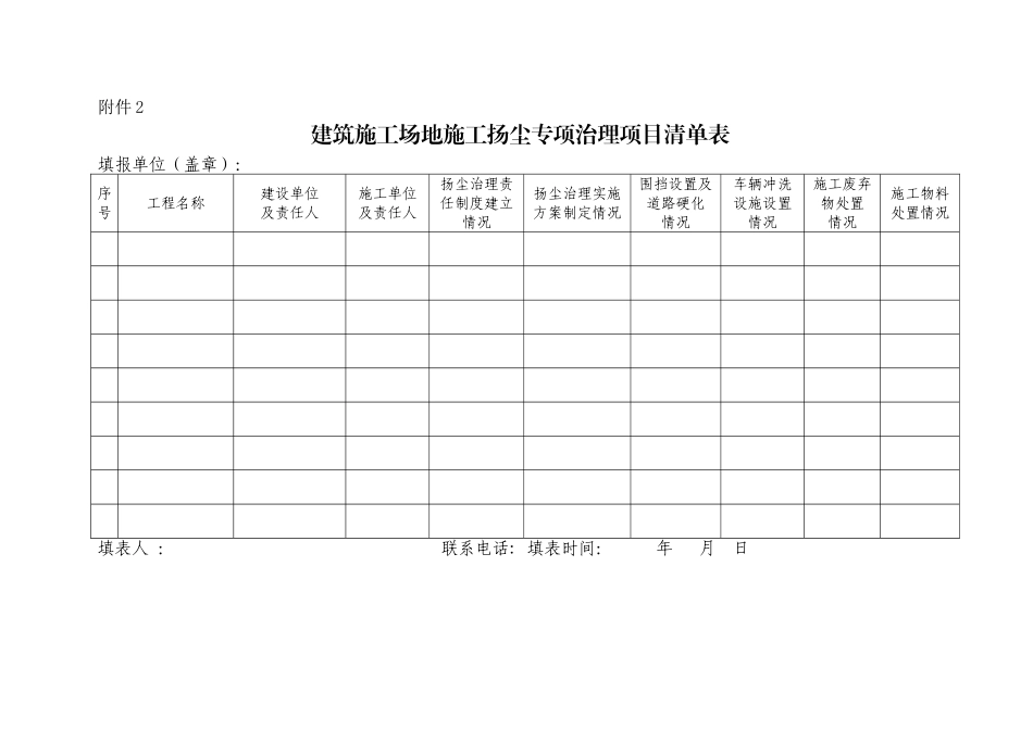 扬尘项目清单表_第1页