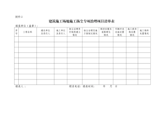 扬尘项目清单表
