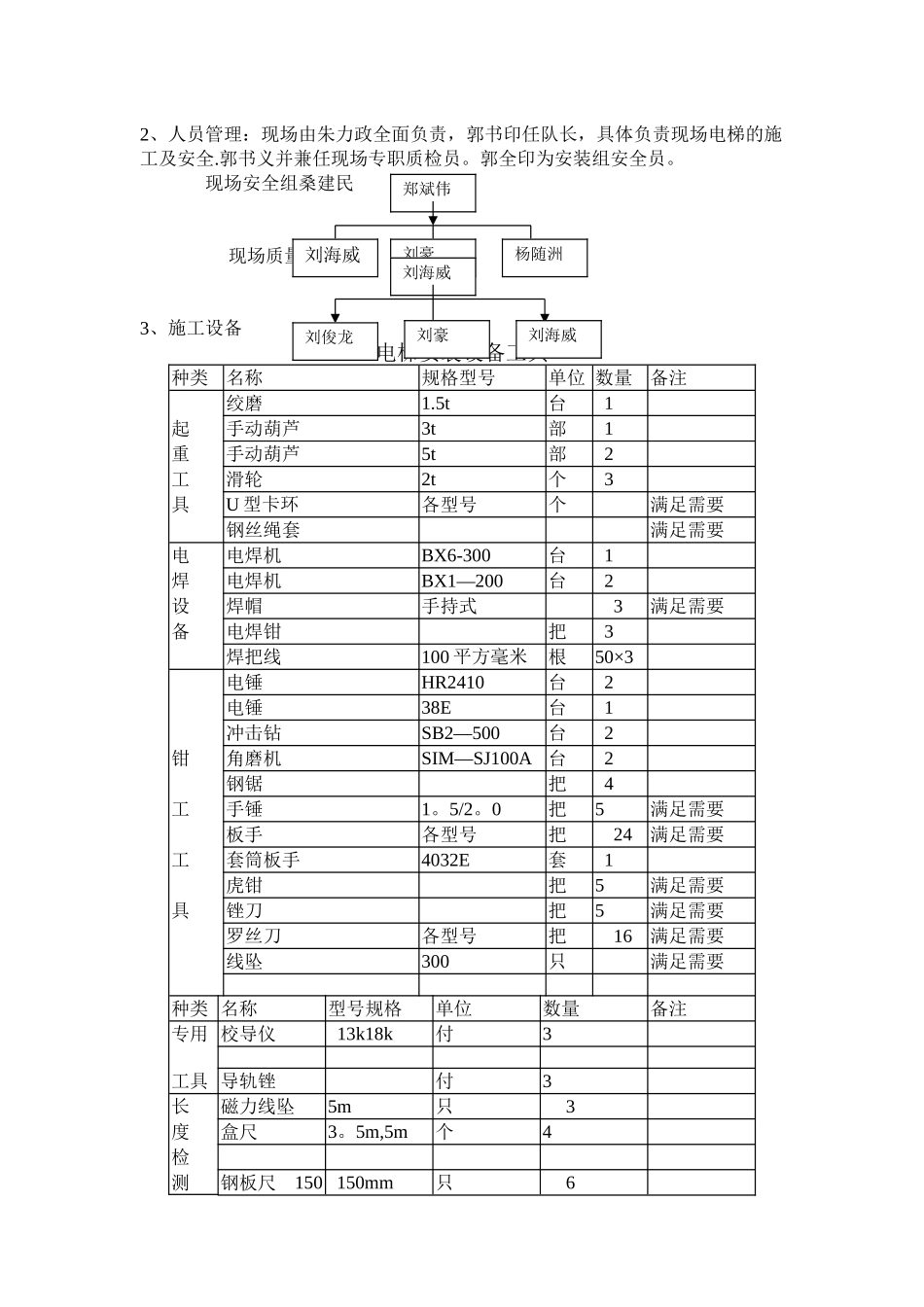 扶梯施工方案_第3页
