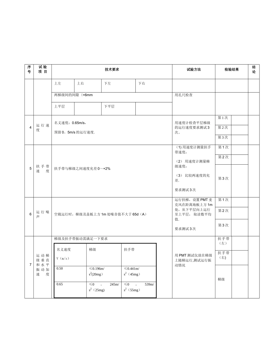扶梯验收表格_第2页