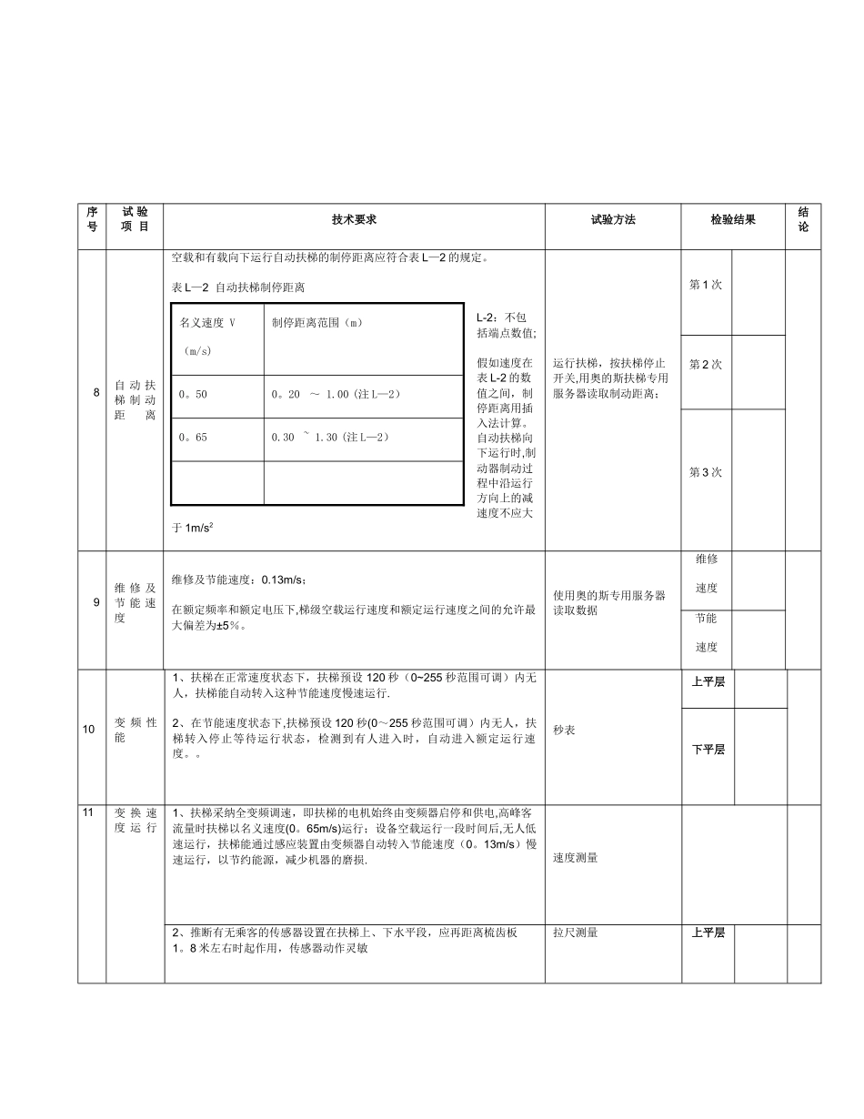 扶梯验收表格_第3页
