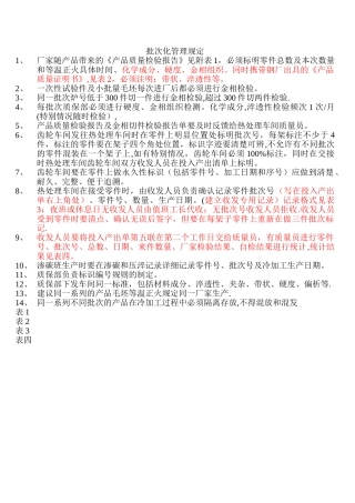 批次化管理规定