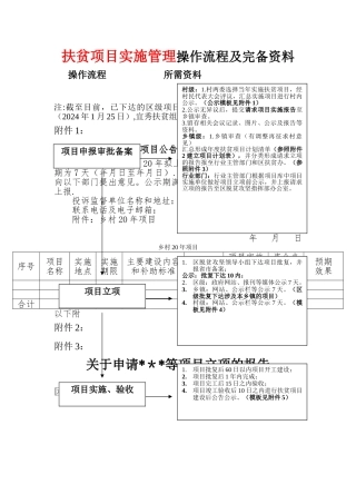 扶贫项目实施管理操作流程及完备资料