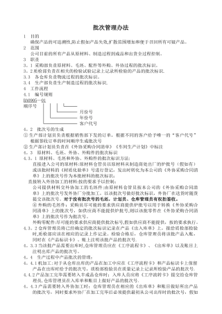 批次管理办法