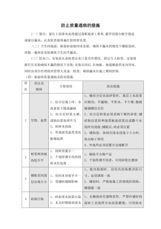 批量精装修质量通病的防止措施
