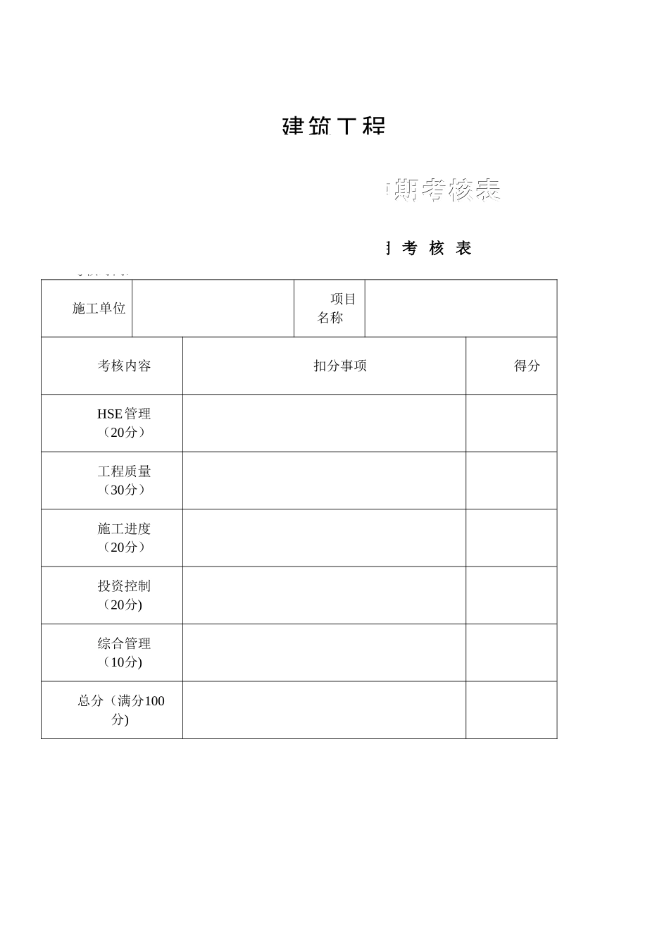 承包商考核表_第1页