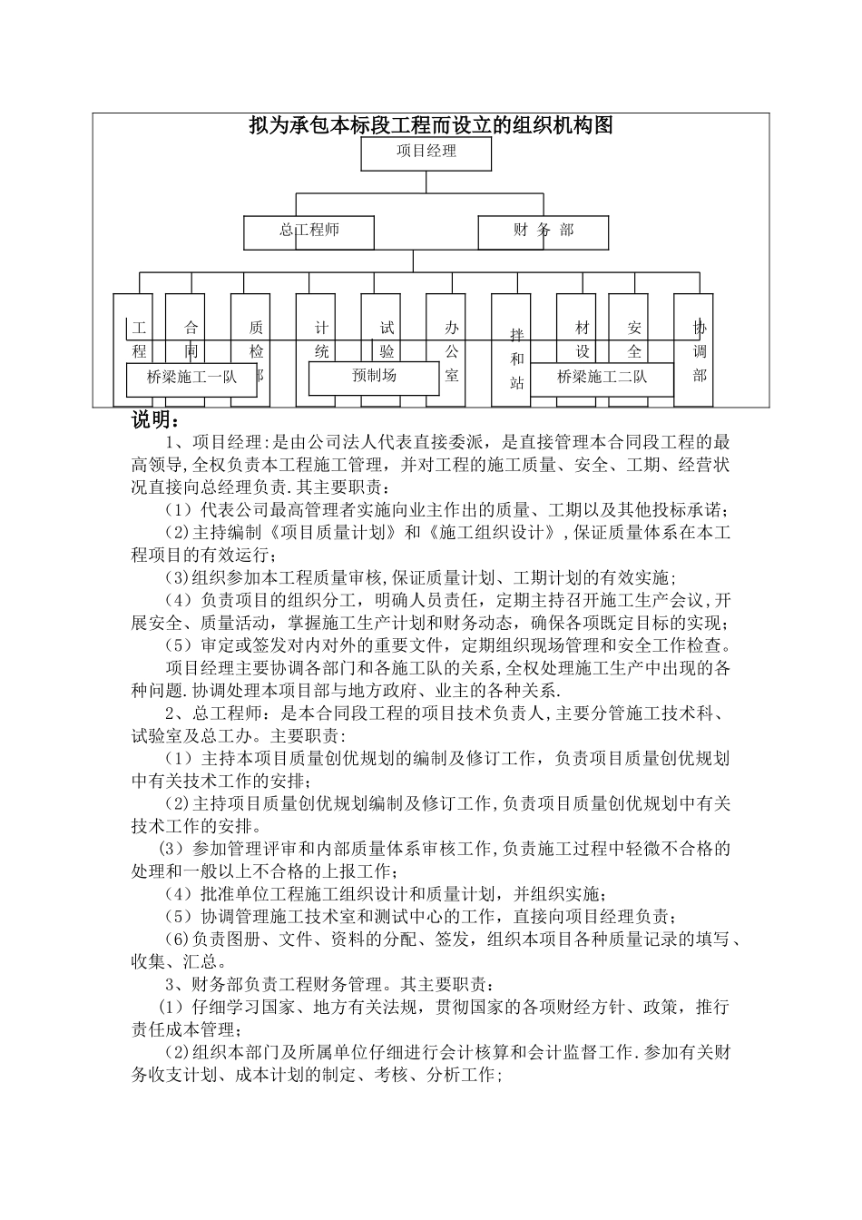承包本标段工程而设立的组织机构图及说明_第1页