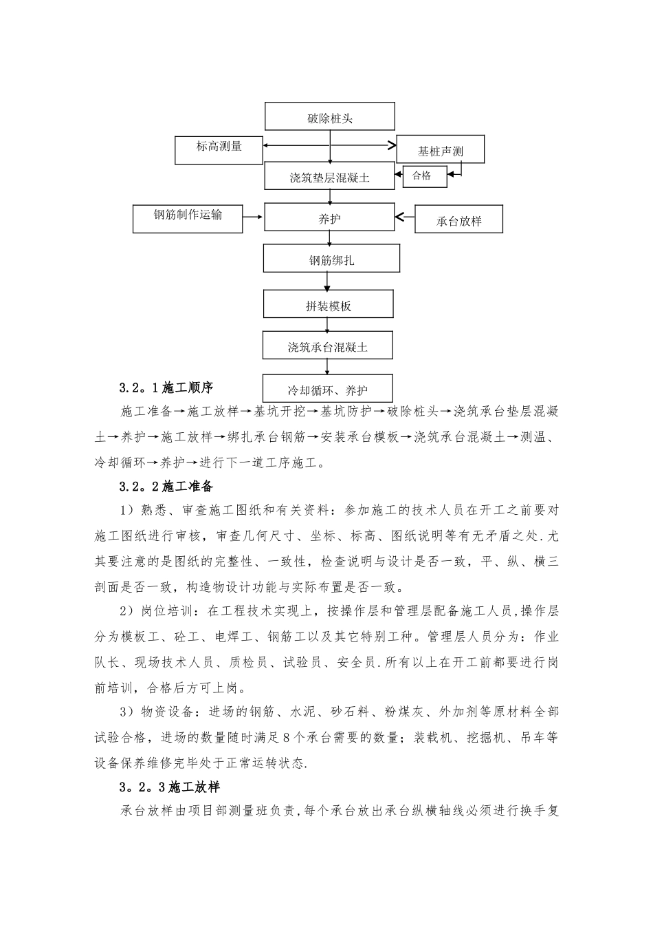 承台专项施工方案_第3页