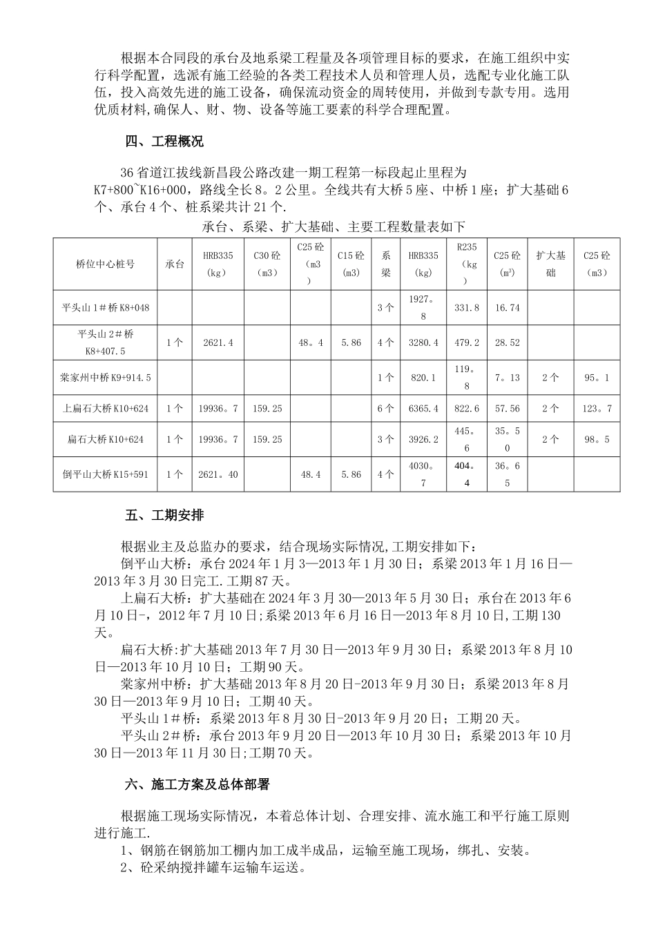 承台系梁施工方案._第2页