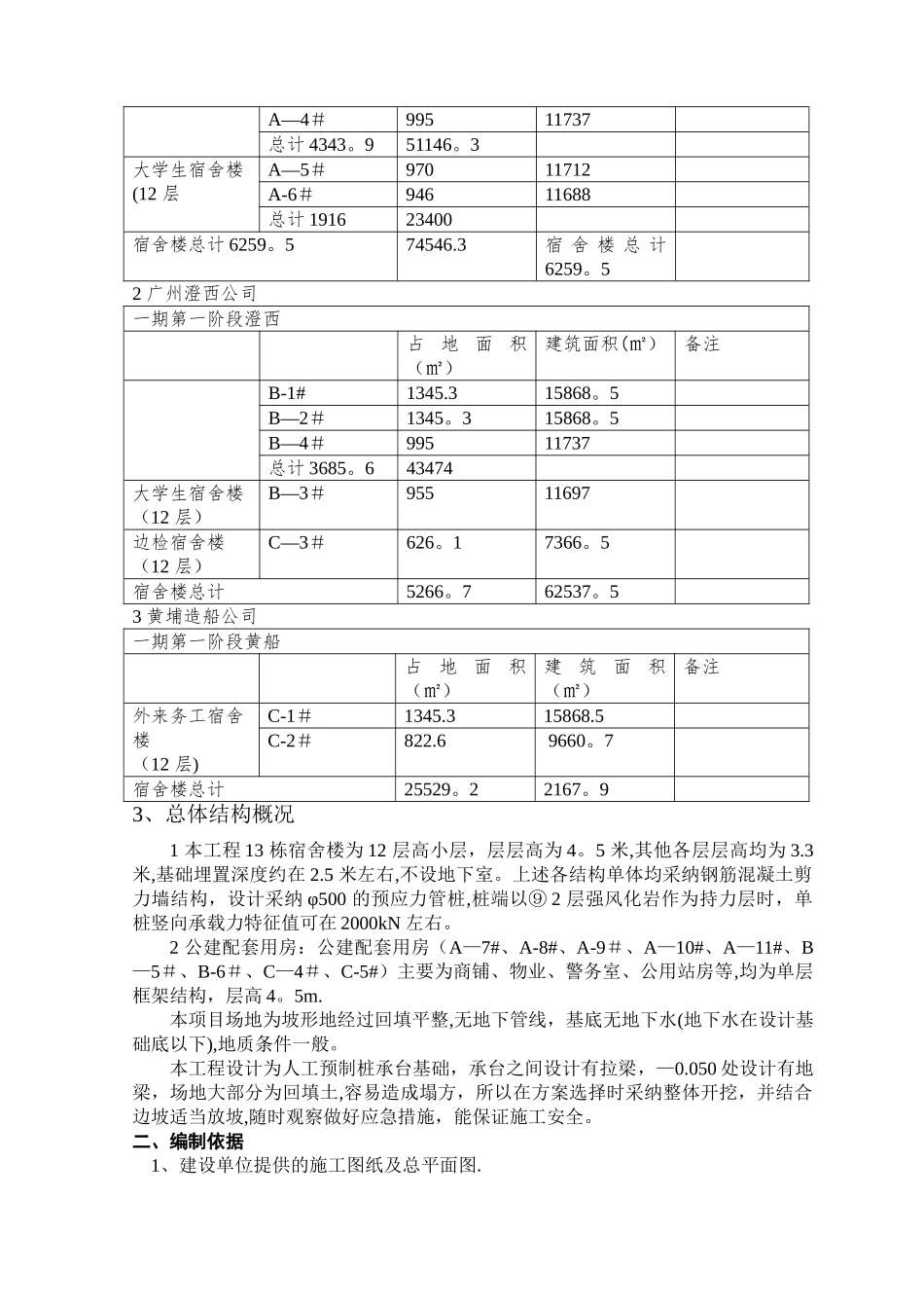 承台联系梁基础工程施工方案_第2页
