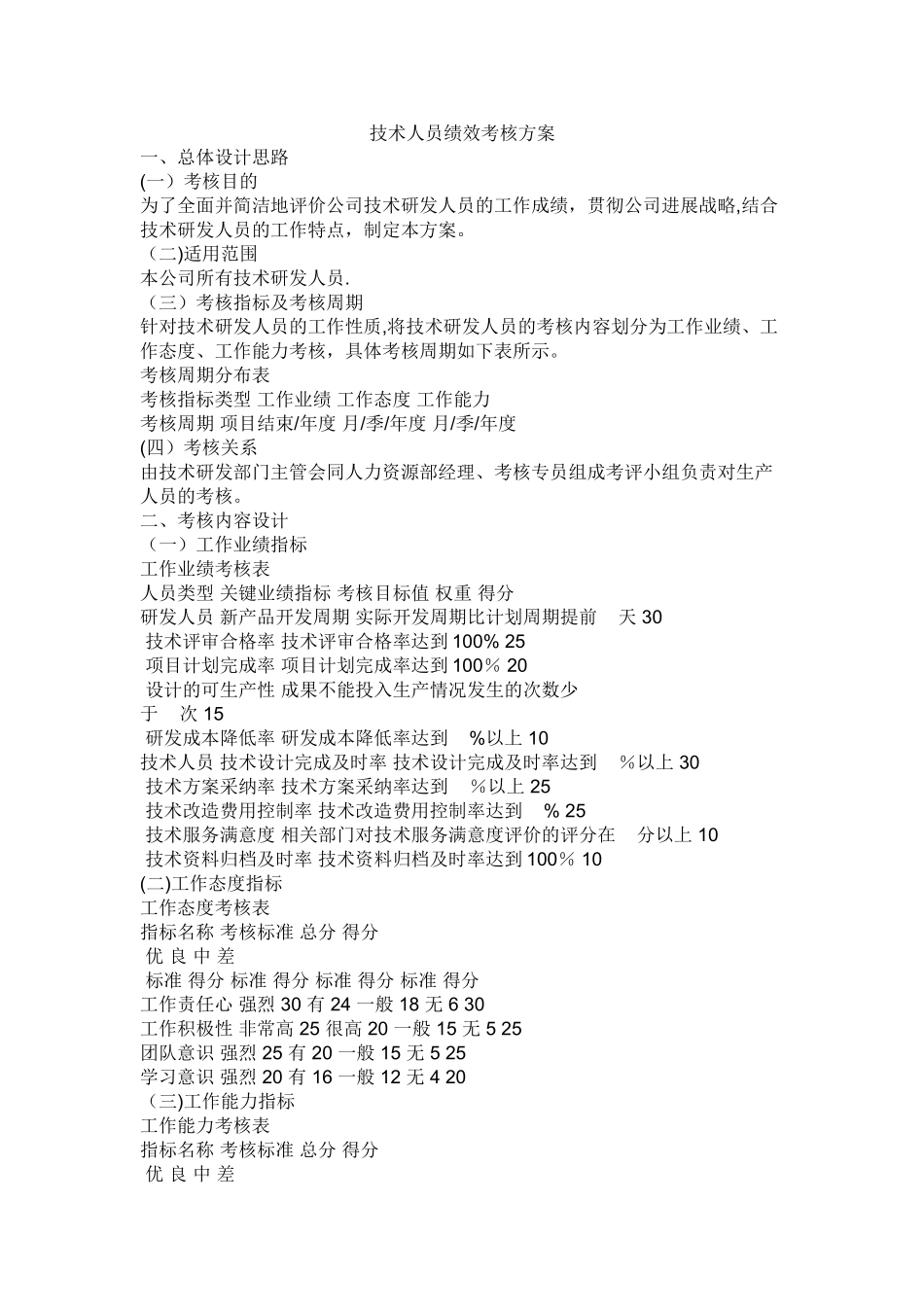 技术人员考核办法_第1页