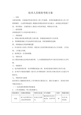 技术人员绩效考核方案