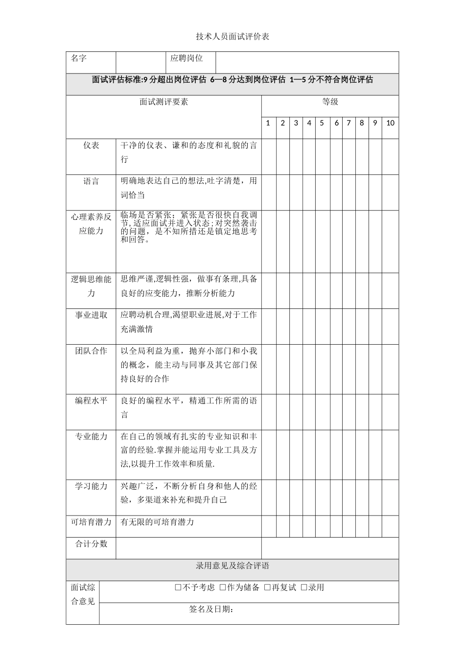 技术人员面试评价表_第1页