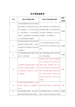 技术偏离表模板