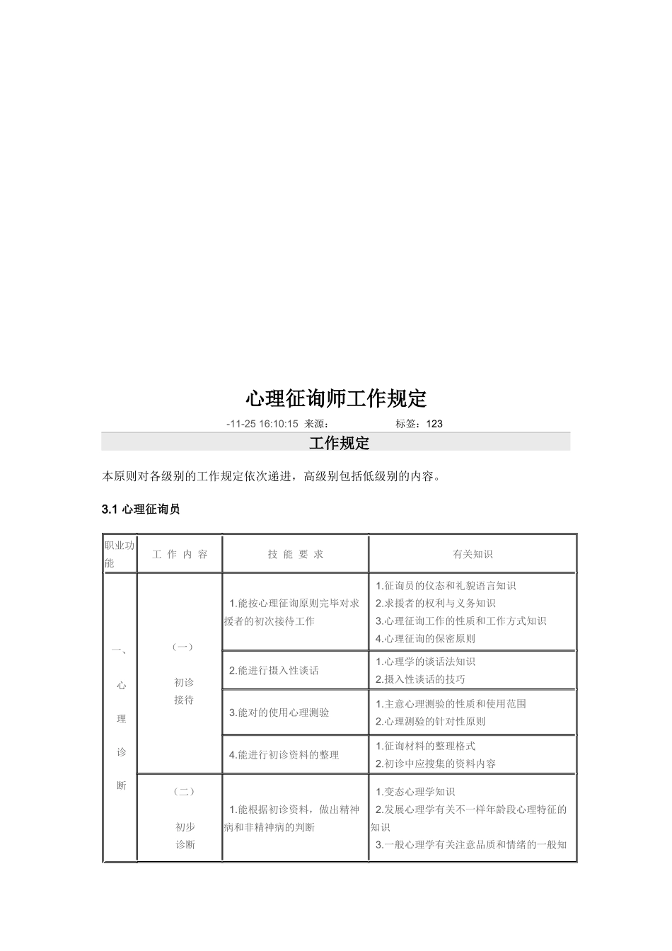 2025年浅析心理咨询师工作要求_第1页