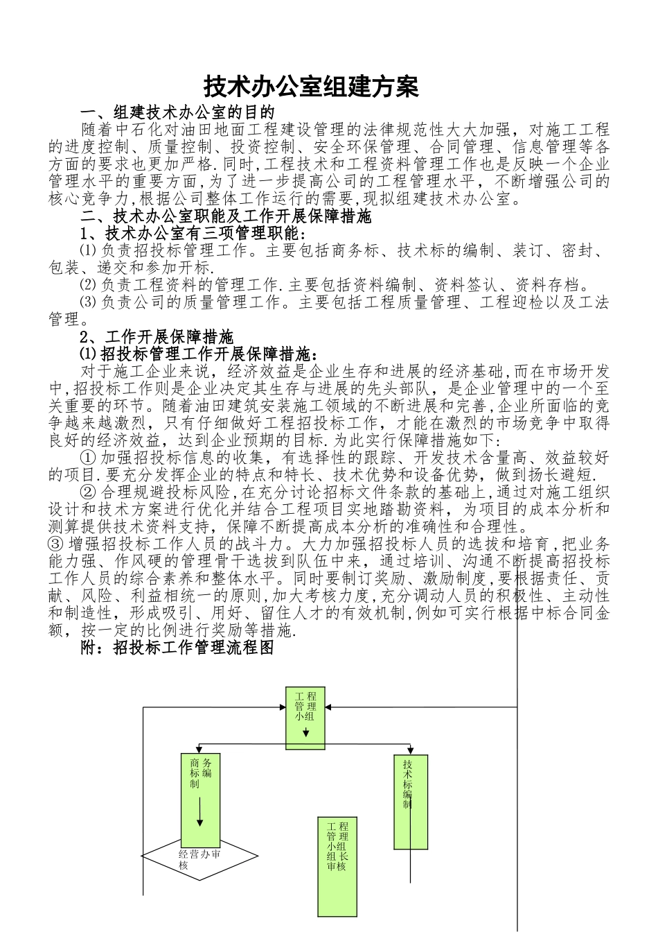 技术办组建方案(图文)_第1页