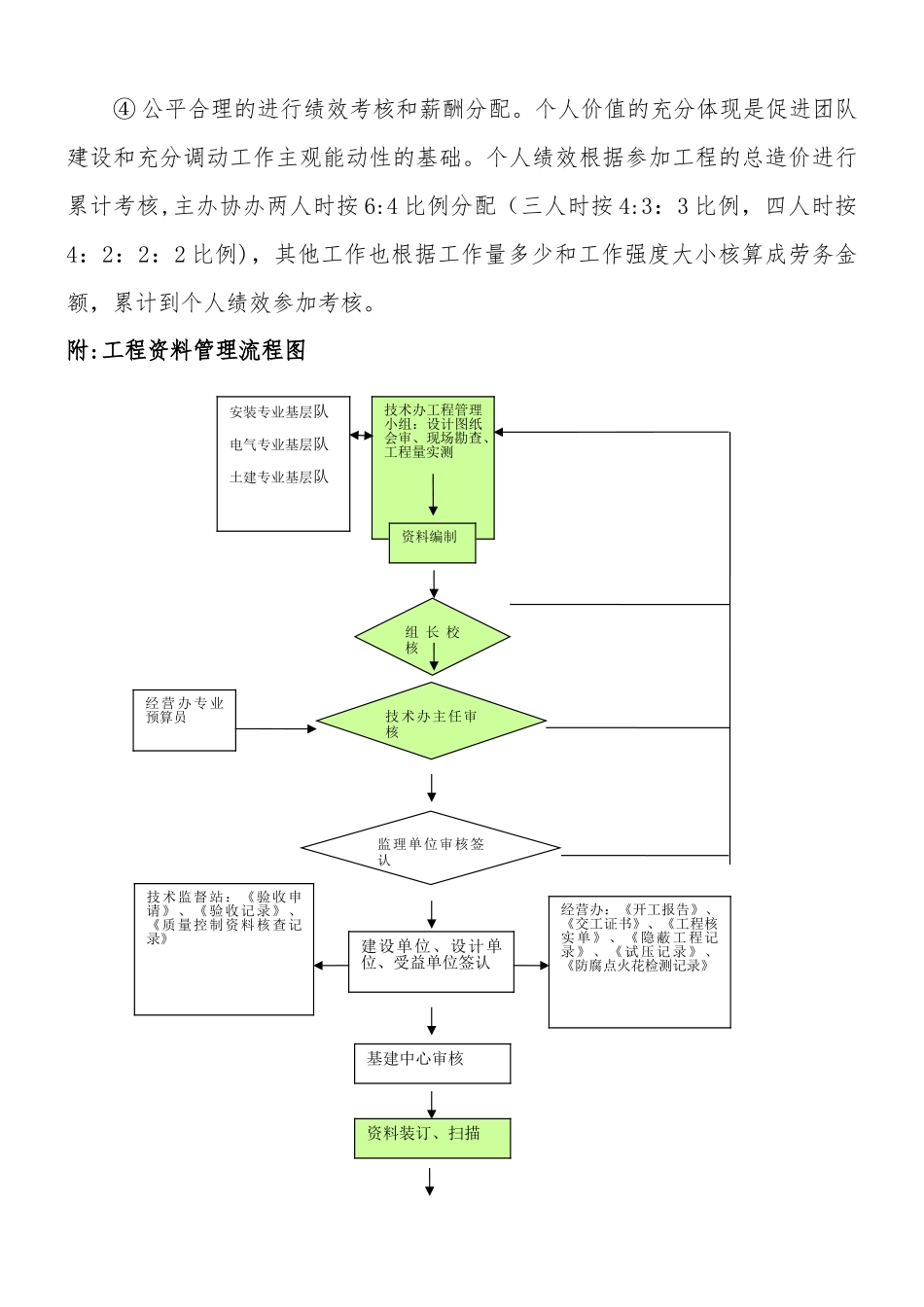 技术办组建方案(图文)_第3页
