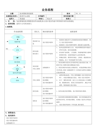 技术图纸变更流程