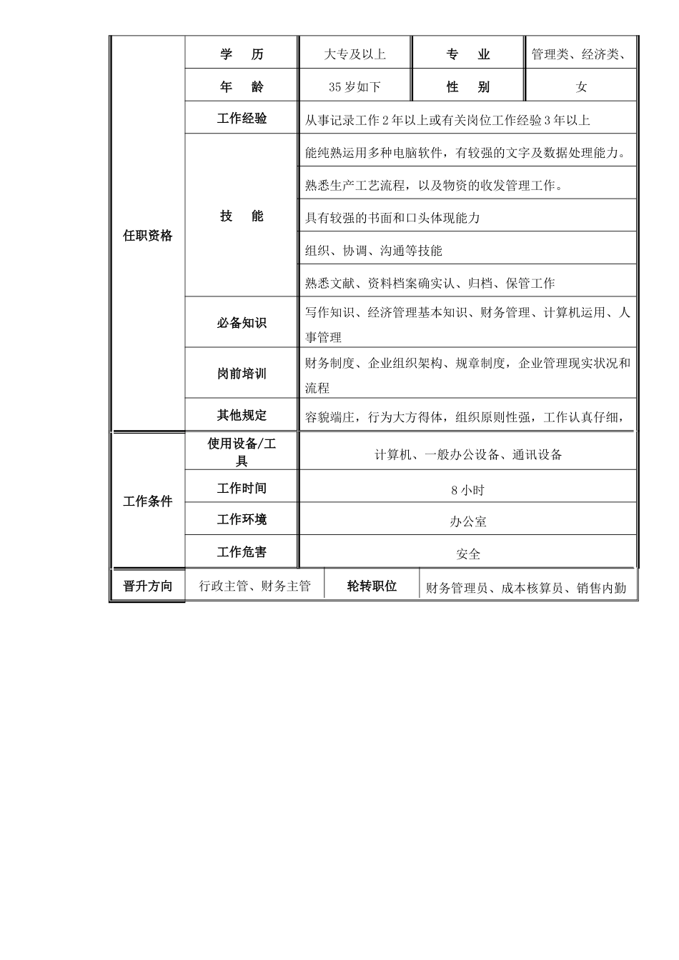 2025年统计员职位说明书_第2页