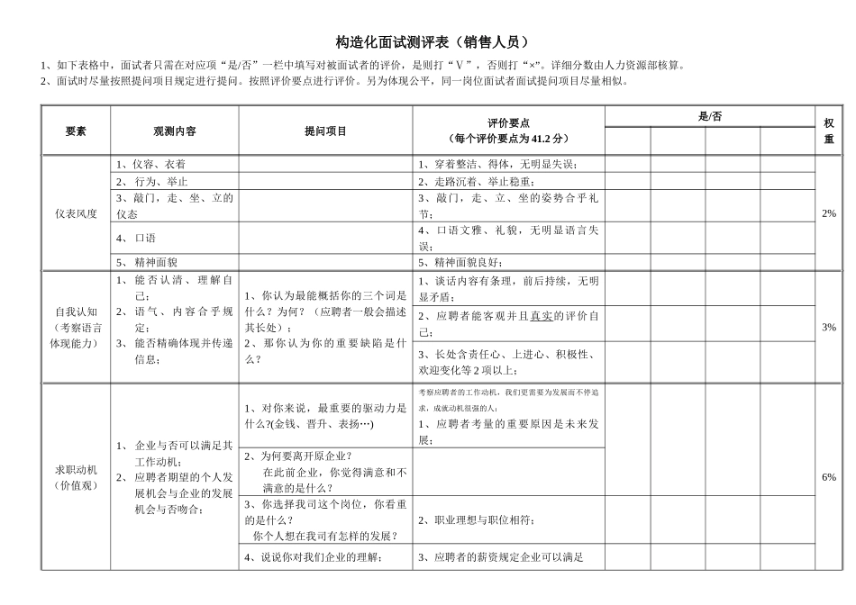 2025年结构化面试表_第1页