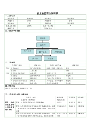 技术总监岗位说明书