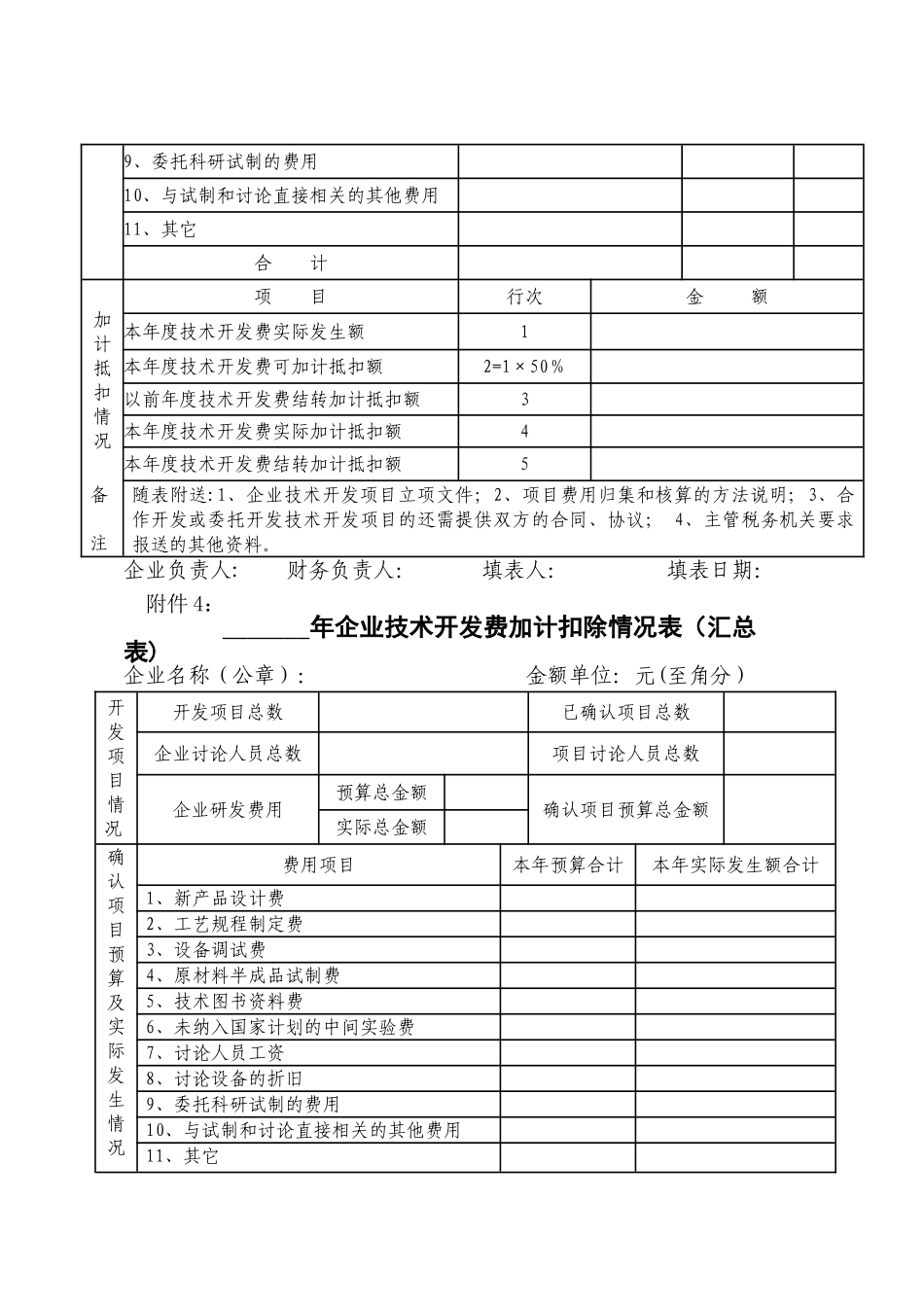 技术开发项目经费预算表_第3页