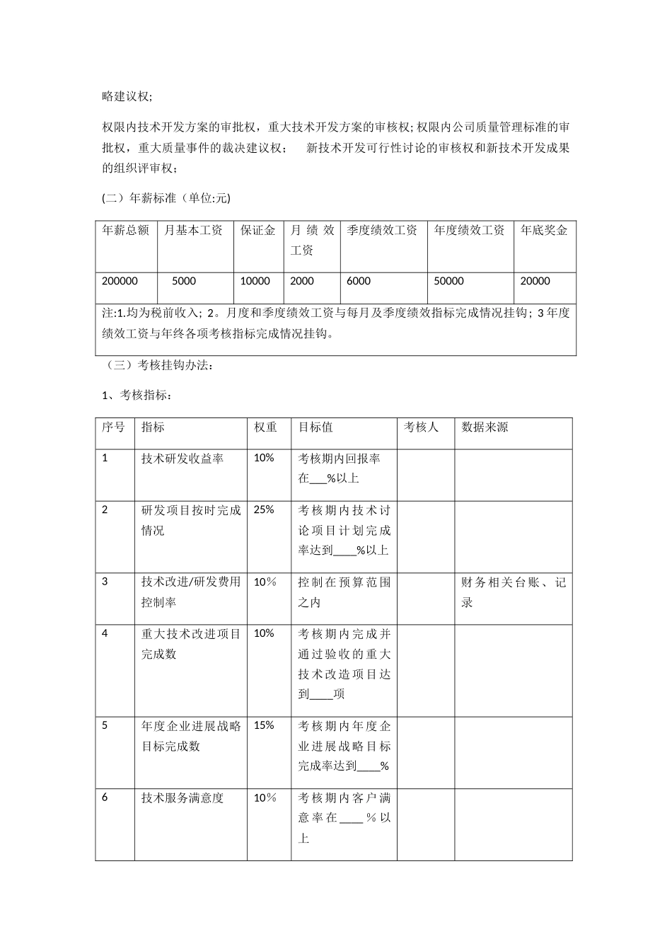技术总监岗位绩效责任书_第2页