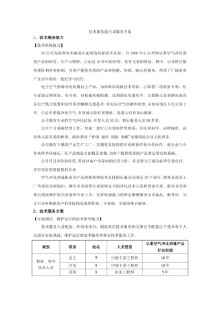 技术服务能力及服务方案