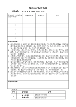 技术标评标汇总表-