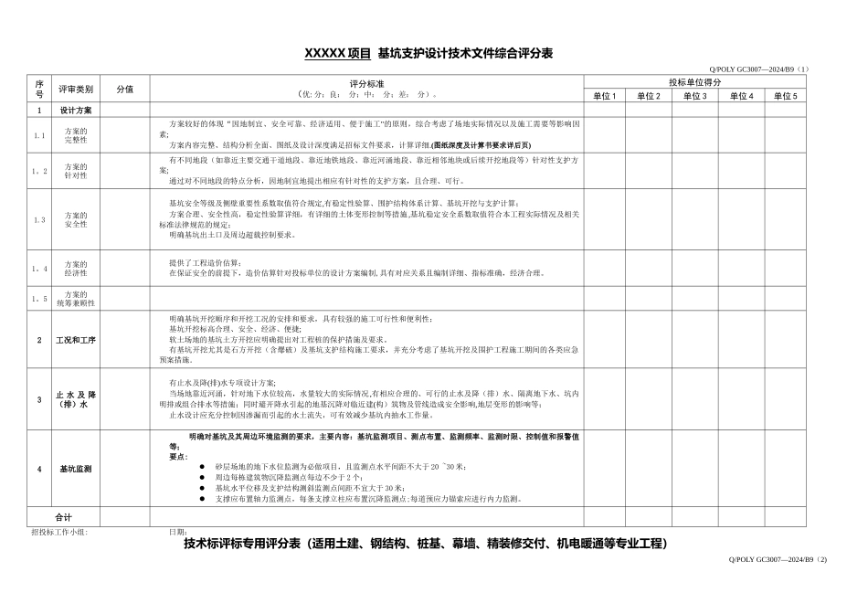 技术标评标通用评分表_第1页