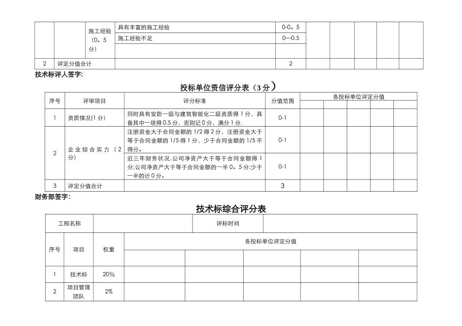 技术标评分表_第3页