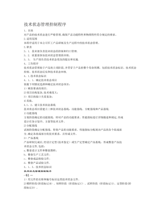 技术状态管理控制程序