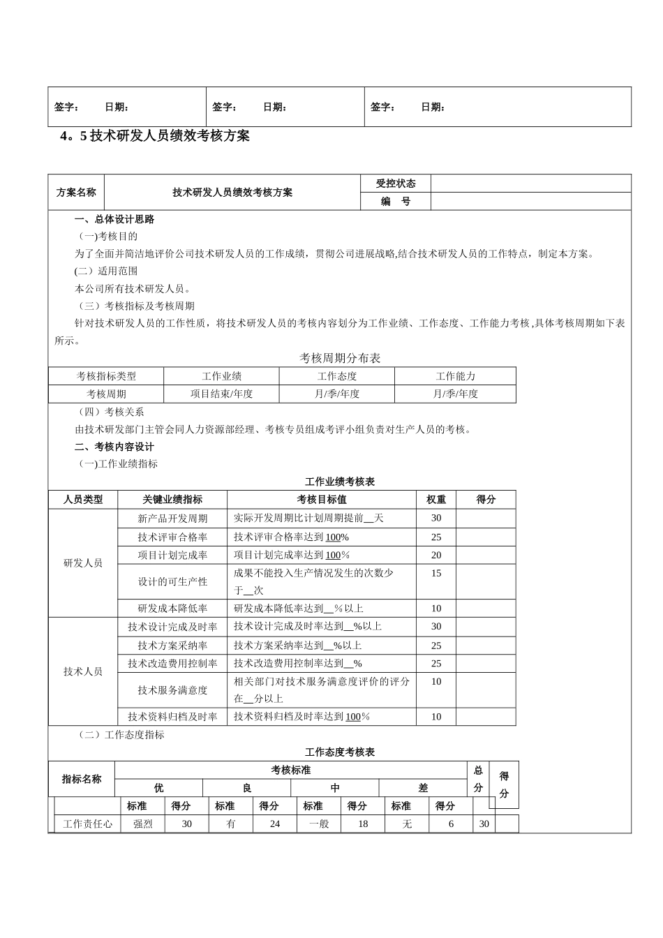 技术研发人员绩效考核_第3页