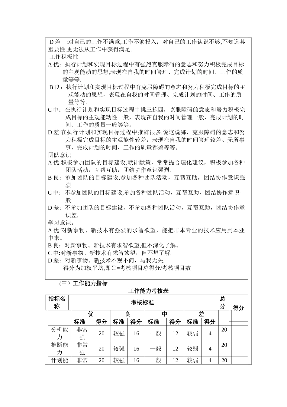 技术研发人员绩效考核方案_第3页