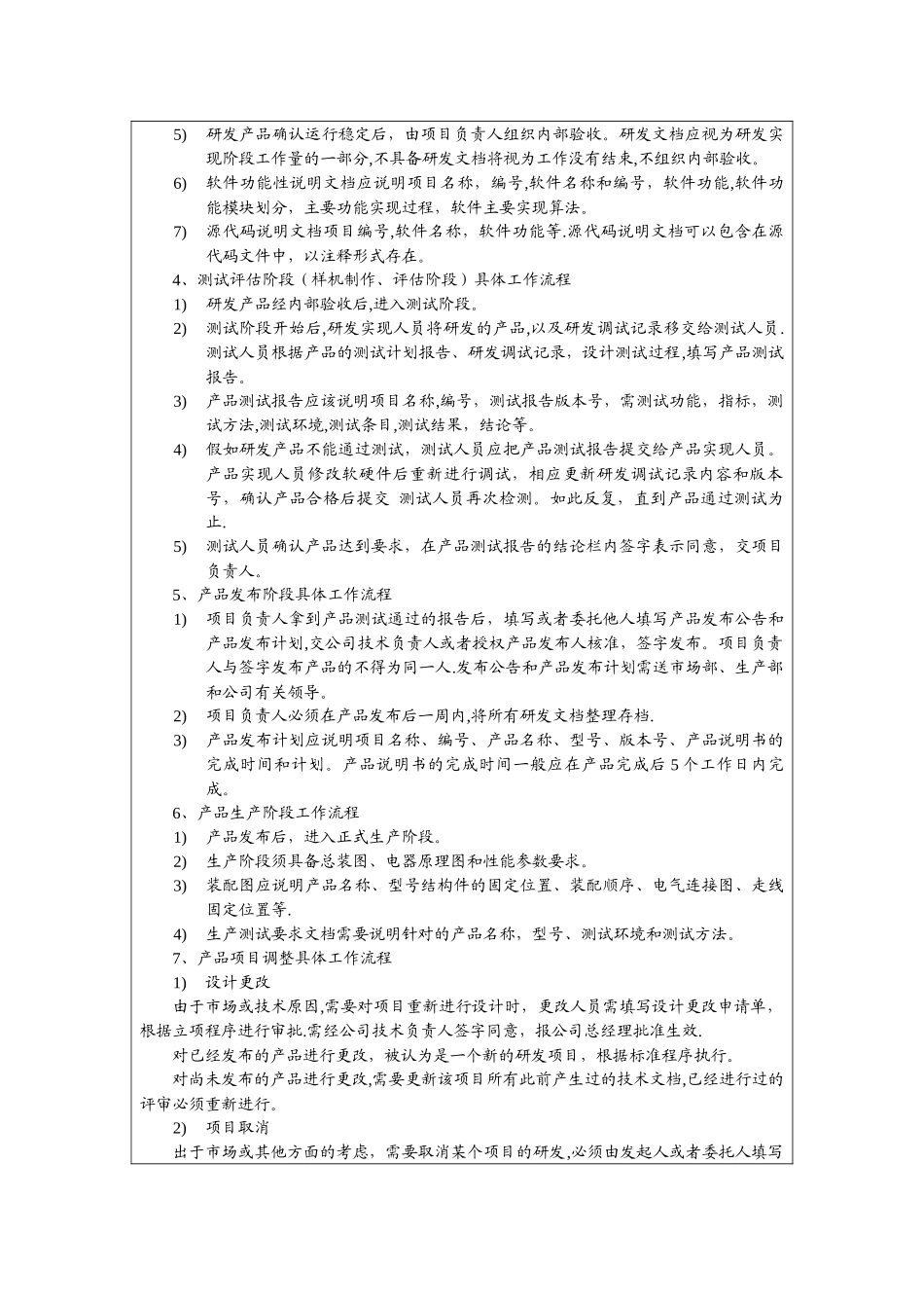技术研发部工作职责管理制度_第2页