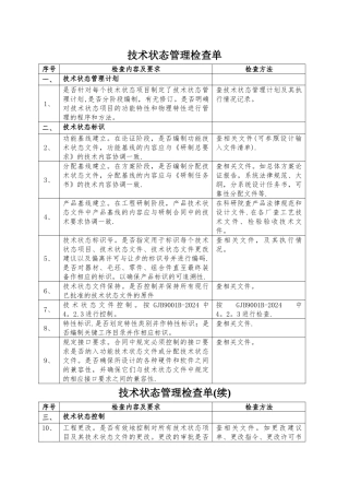 技术状态管理检查表