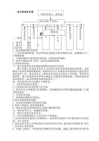 技术管理体系