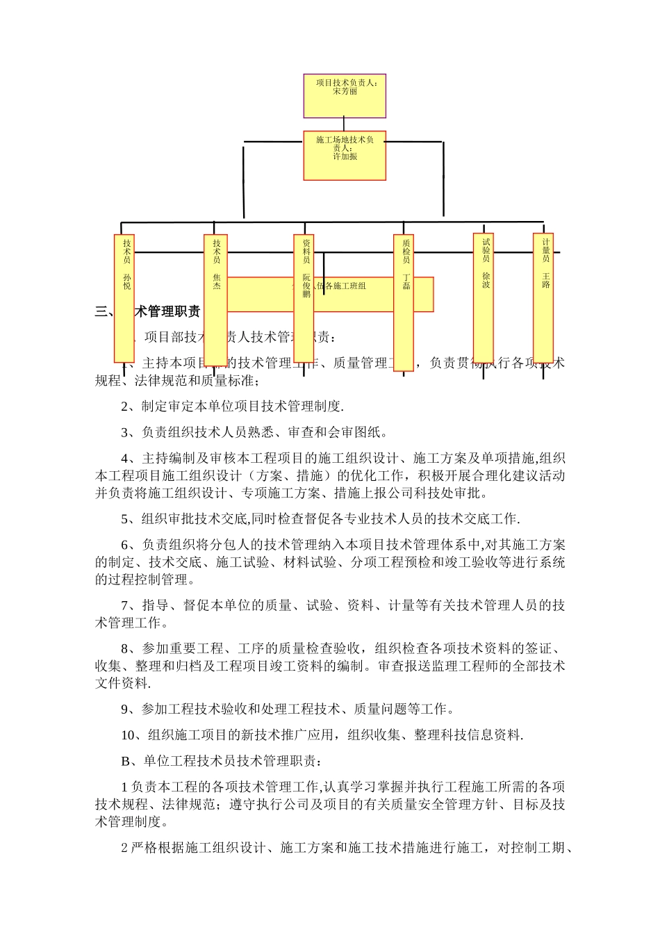 技术管理体系(通用)_第2页