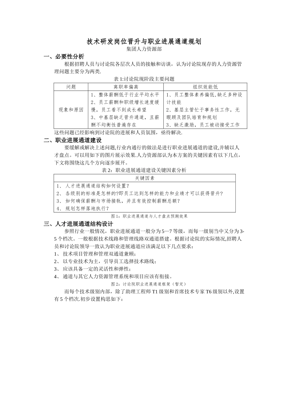 技术研发岗位晋升与发展通道规划_第1页