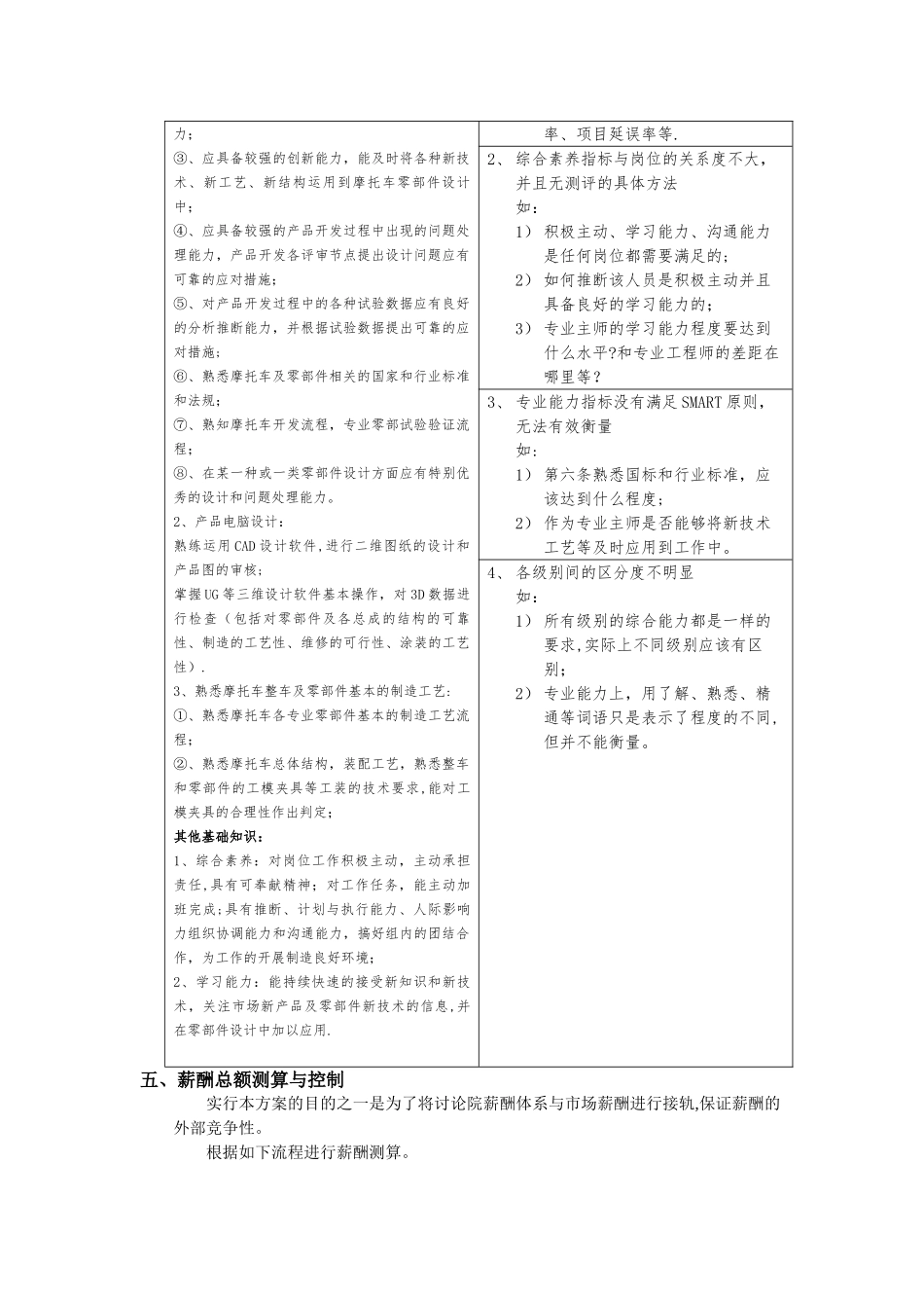 技术研发岗位晋升与发展通道规划_第3页