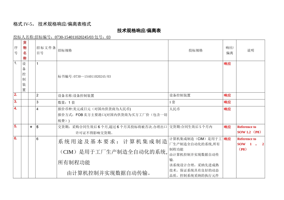 技术规格响应偏离表格式_第1页