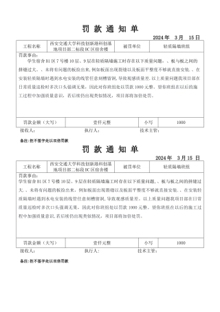 技术质量罚款单