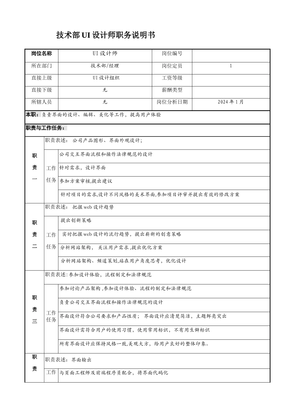 技术部UI设计师岗位职务说明书_第1页