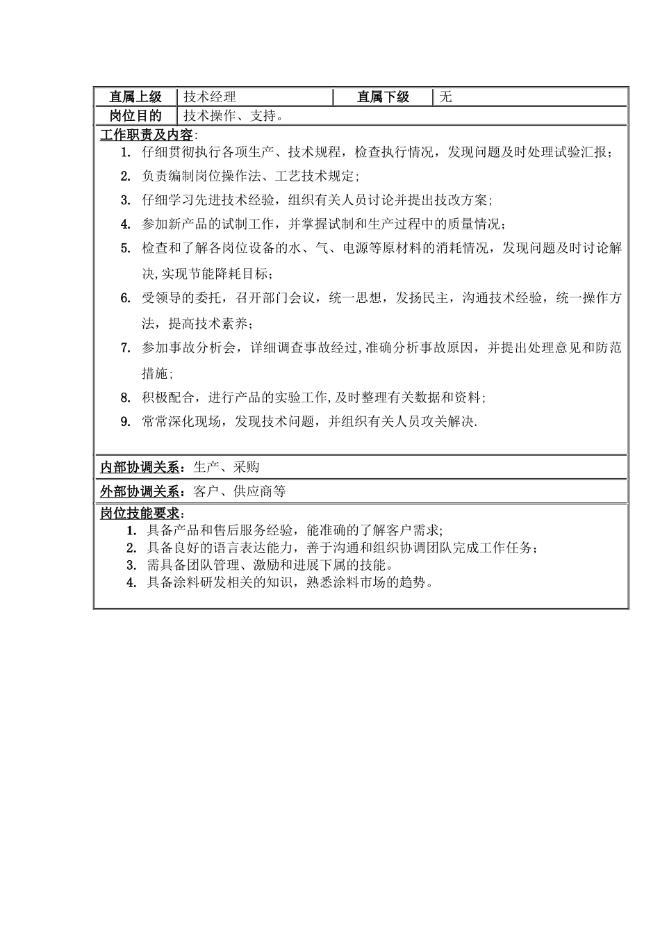 技术部人员岗位职责_第3页