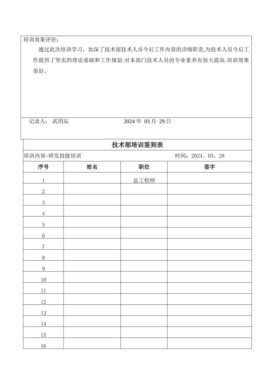 技术部专业技术人员培训计划及目标_第3页