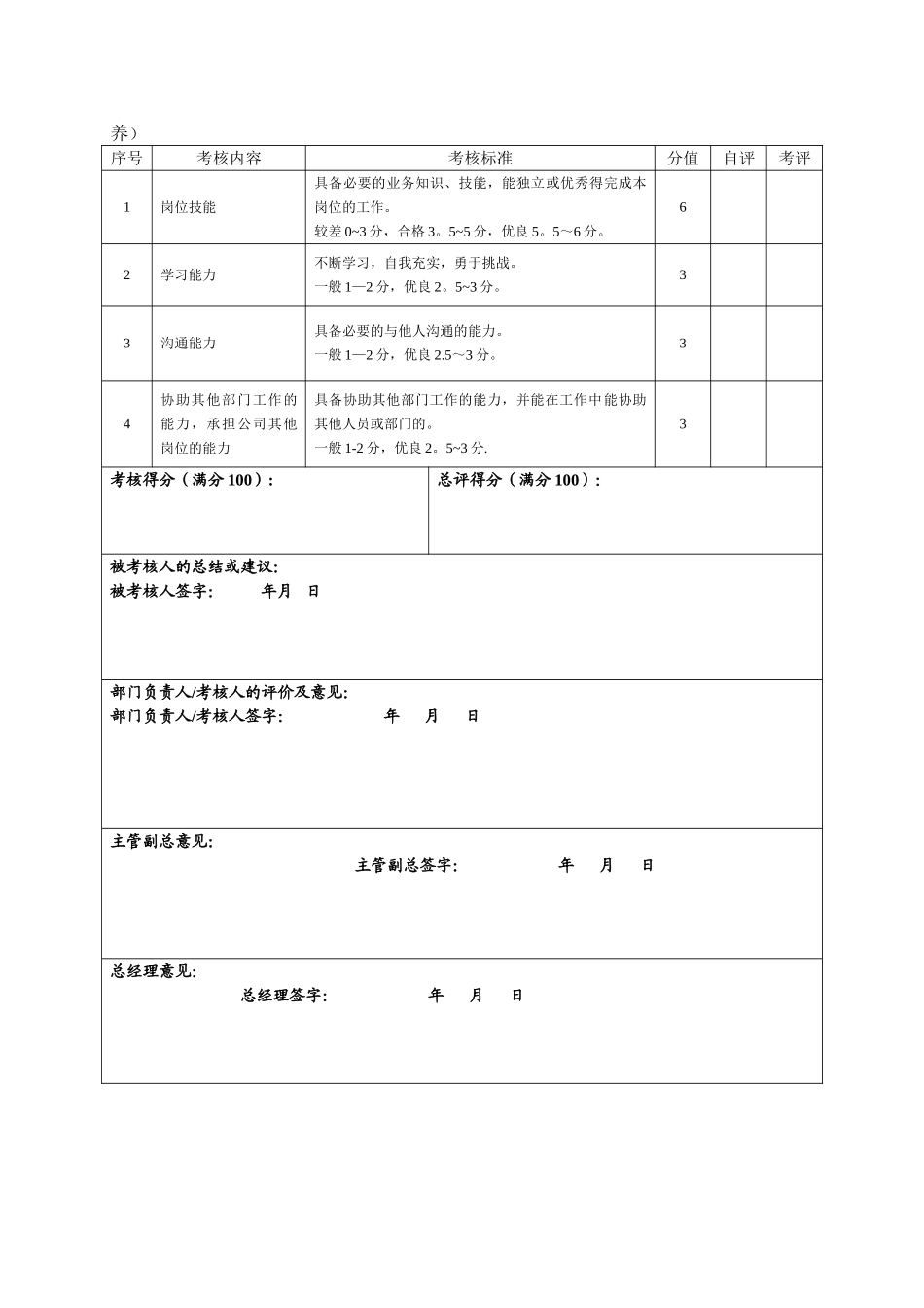 技术部岗位考核表_第2页