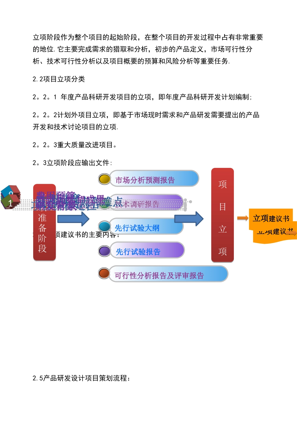 技术部研发流程_第2页