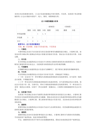 2025年注册会计师会计重点