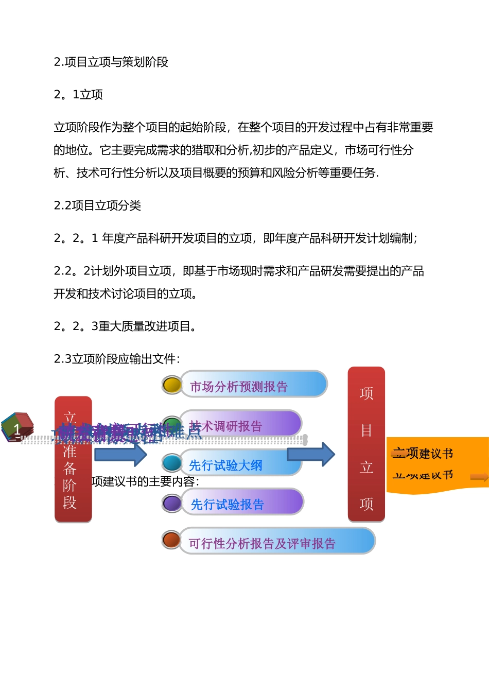 技术部研发流程图_第2页